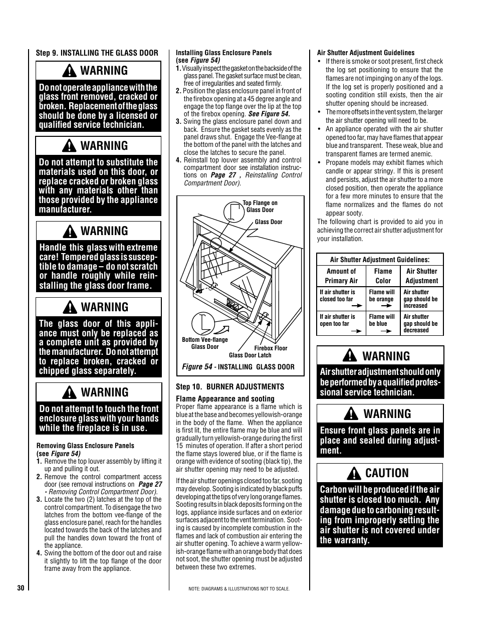 Warning, Caution | TOA Electronics SSDV-3328 User Manual | Page 30 / 36