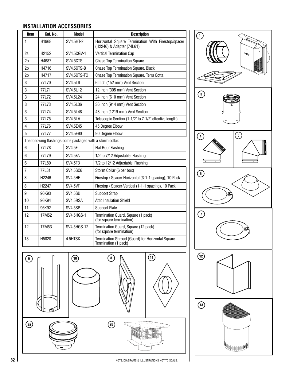 Installation accessories | TOA Electronics SSDV-3328 User Manual | Page 32 / 36