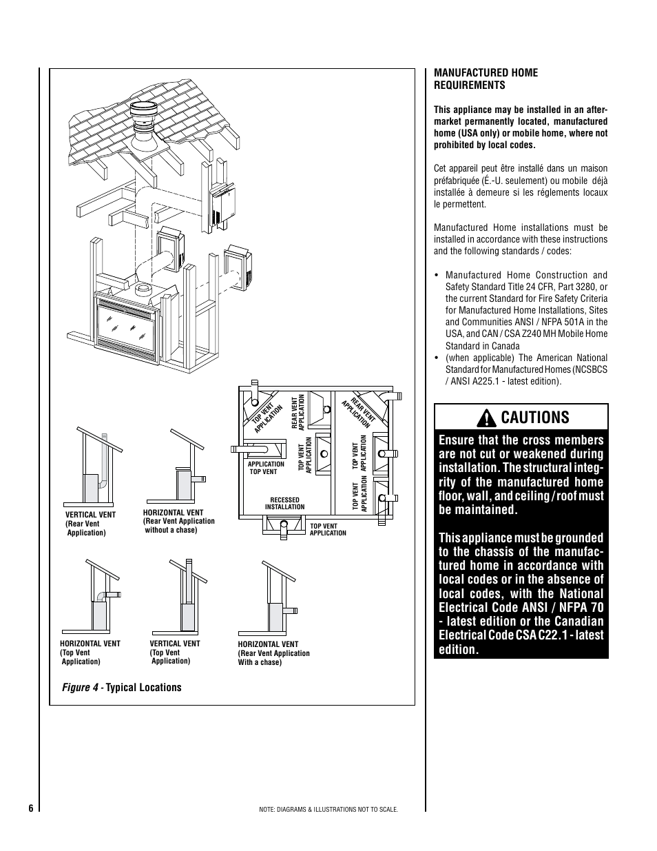 Cautions, Figure 4, Typical locations manufactured home requirements | TOA Electronics SSDV-3328 User Manual | Page 6 / 36
