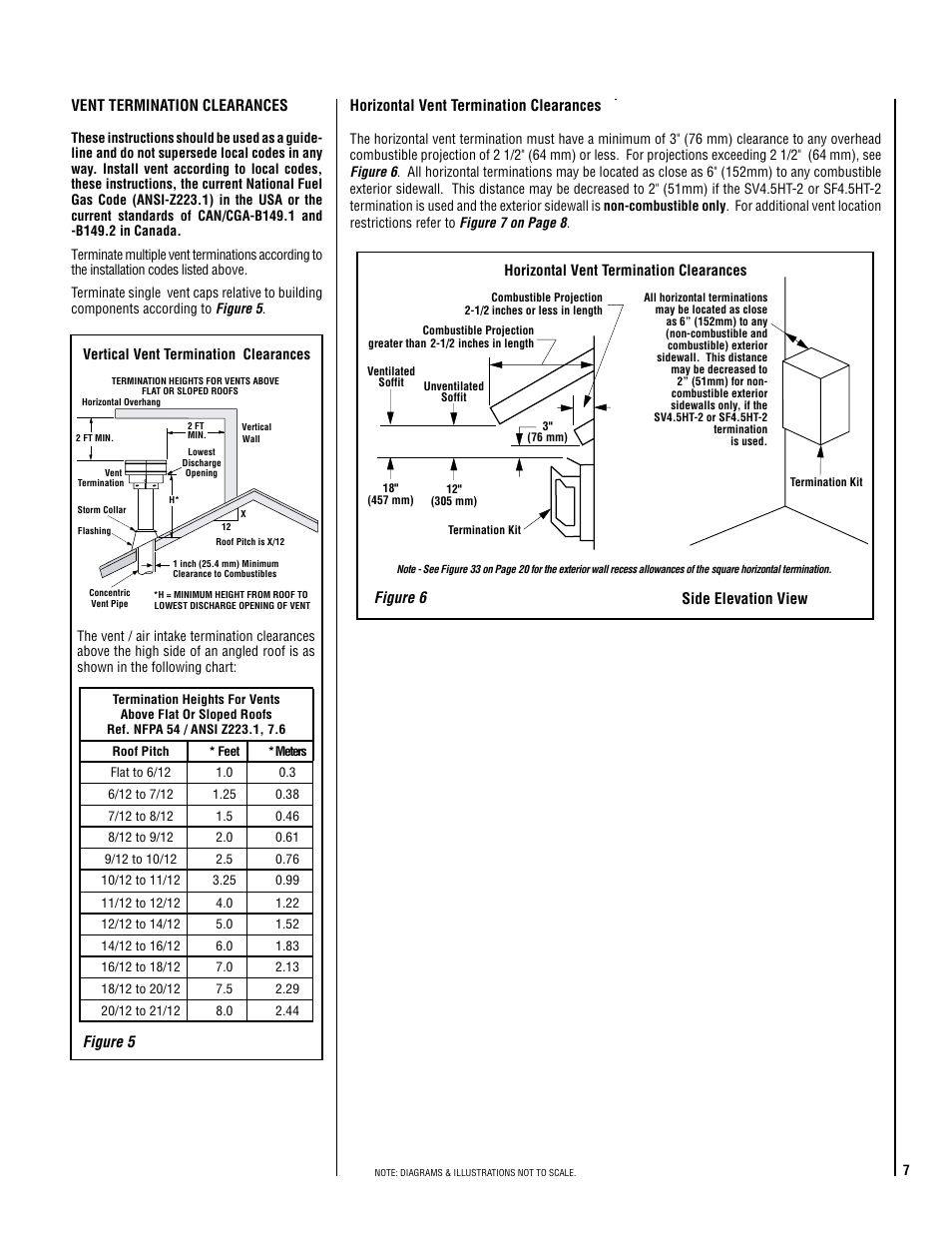 TOA Electronics SSDV-3328 User Manual | Page 7 / 36