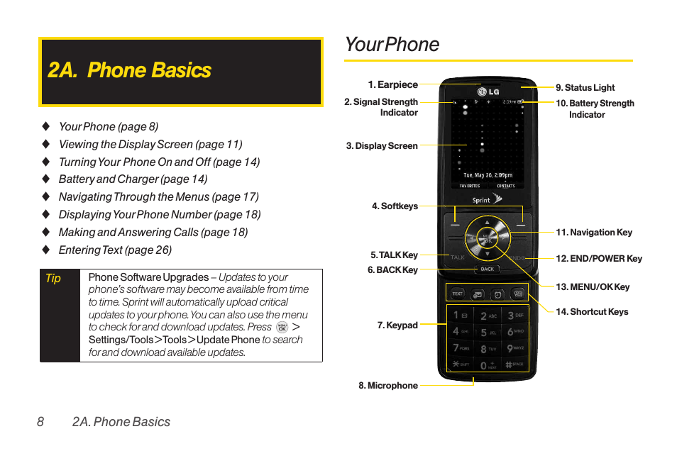 2a. phone basics, Your phone | TOA Electronics LG LX290 User Manual | Page 20 / 141
