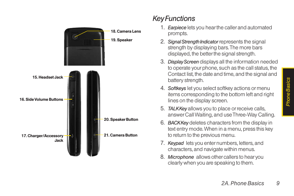 Key functions | TOA Electronics LG LX290 User Manual | Page 21 / 141