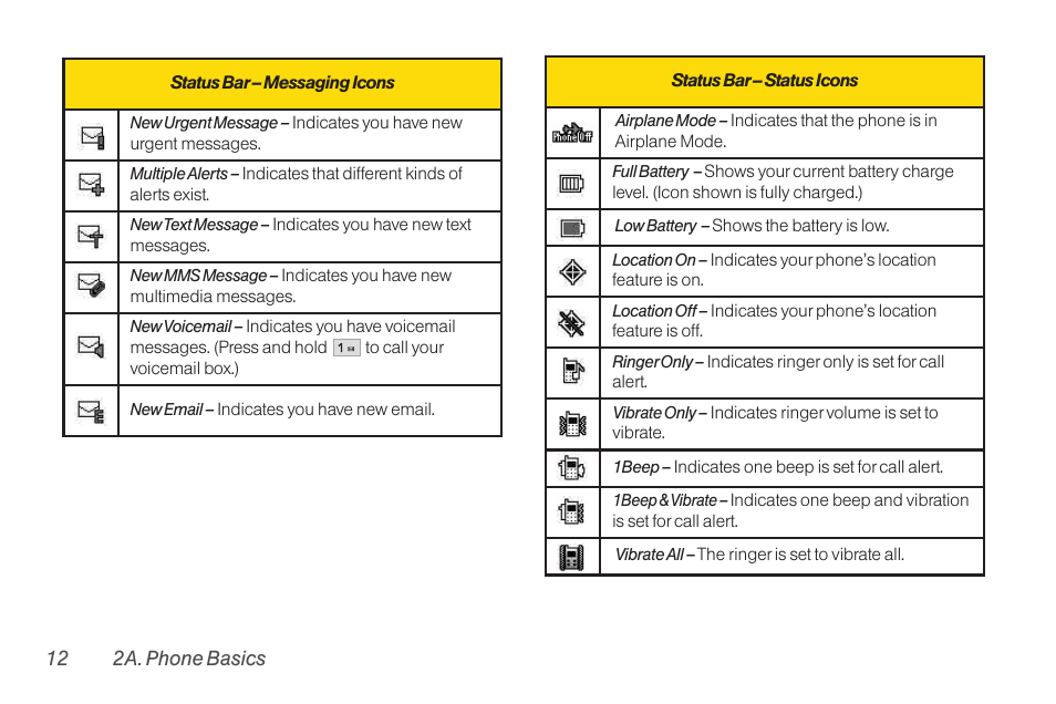 TOA Electronics LG LX290 User Manual | Page 24 / 141