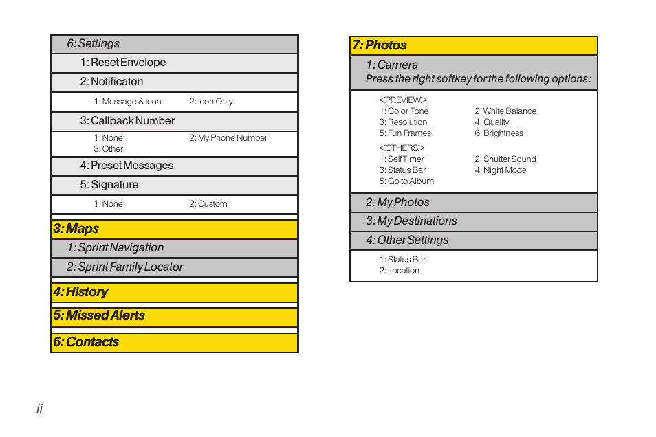 TOA Electronics LG LX290 User Manual | Page 8 / 141
