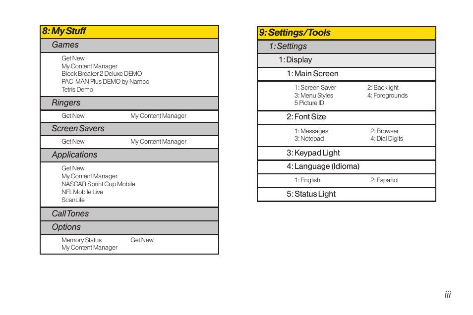 TOA Electronics LG LX290 User Manual | Page 9 / 141