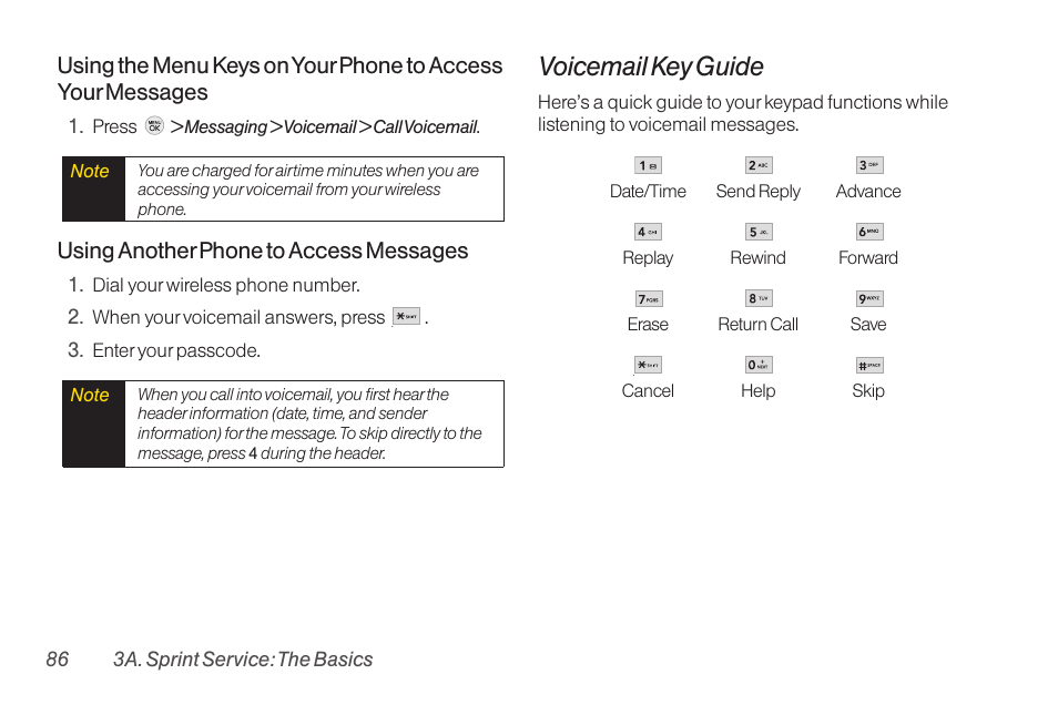 Voicemail key guide | TOA Electronics LG LX290 User Manual | Page 98 / 141