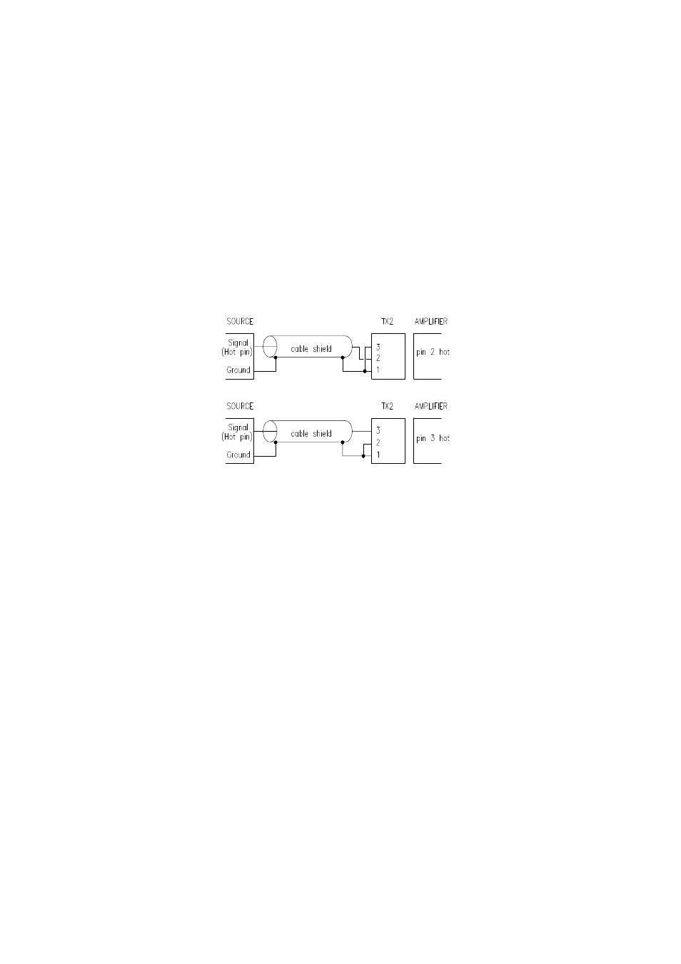 TOA Electronics TX2 User Manual | Page 4 / 9