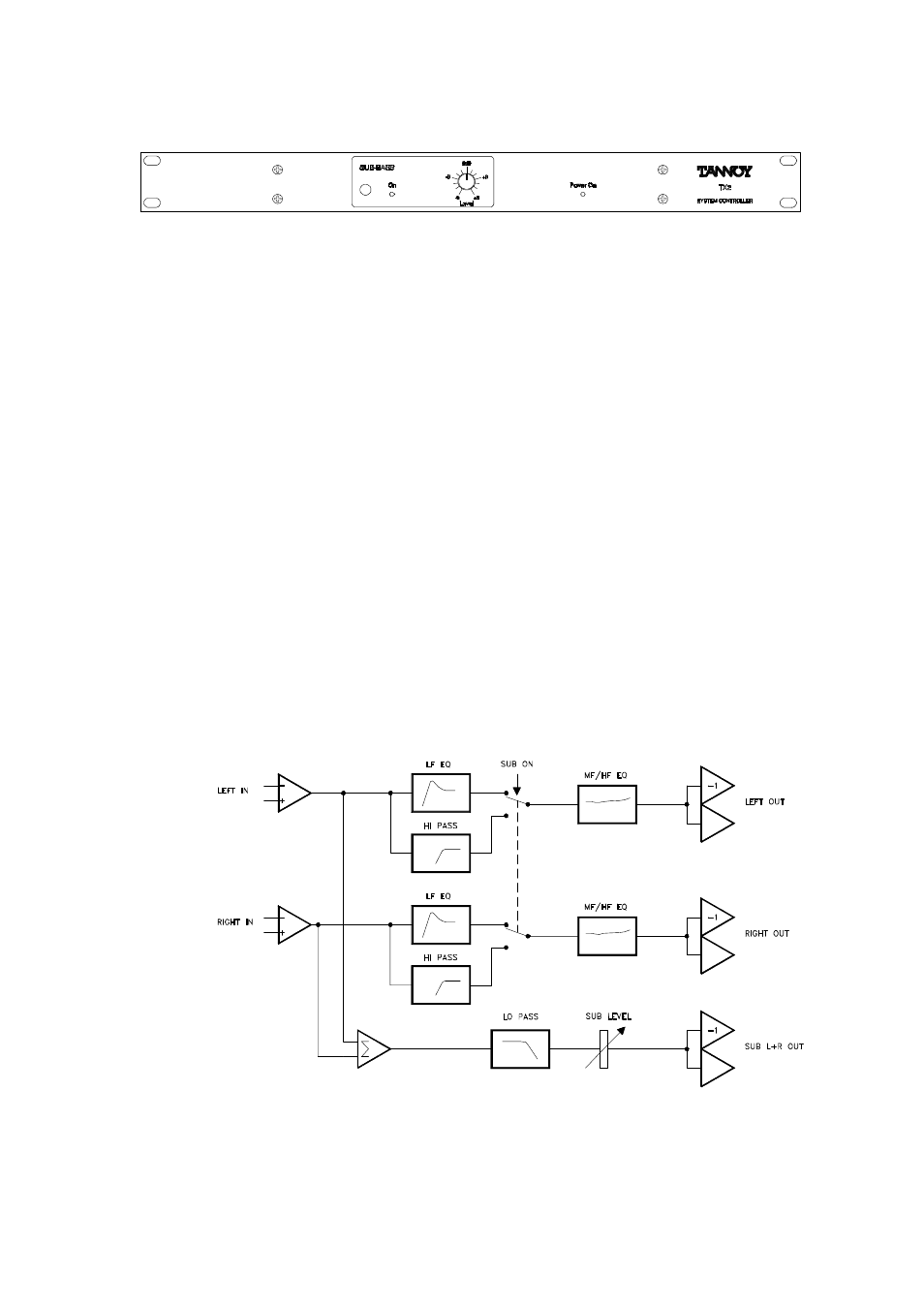 TOA Electronics TX2 User Manual | Page 5 / 9