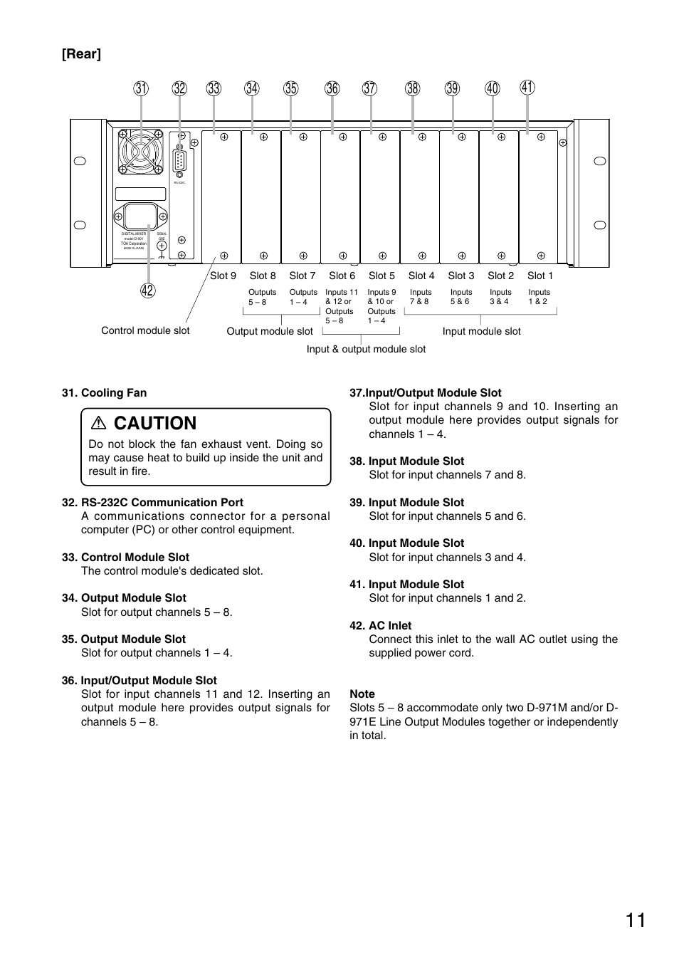 Caution, Rear | TOA Electronics D-901 User Manual | Page 11 / 94