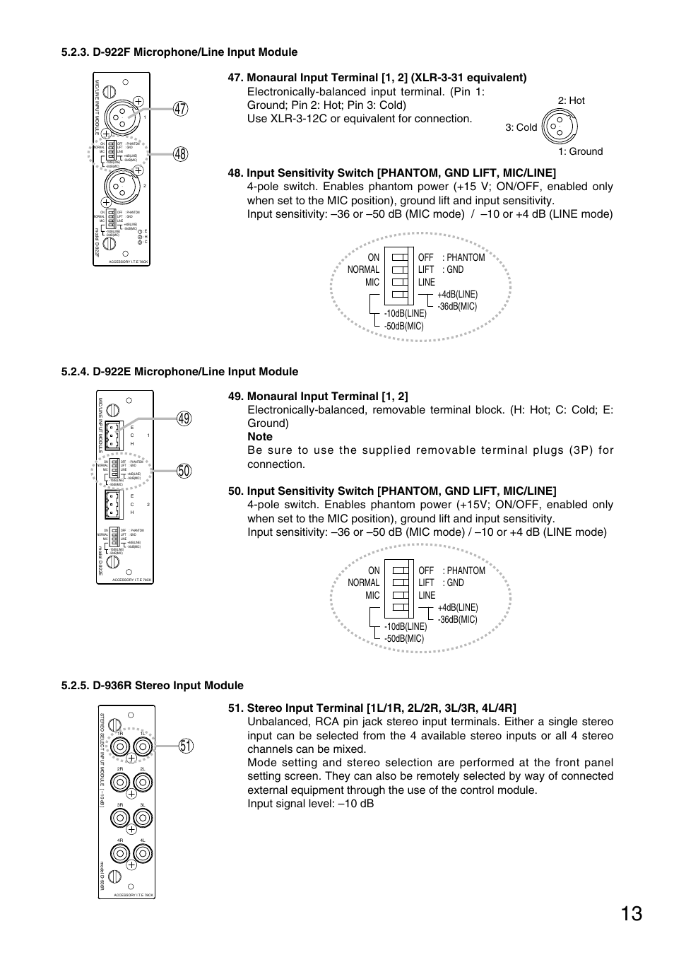 TOA Electronics D-901 User Manual | Page 13 / 94