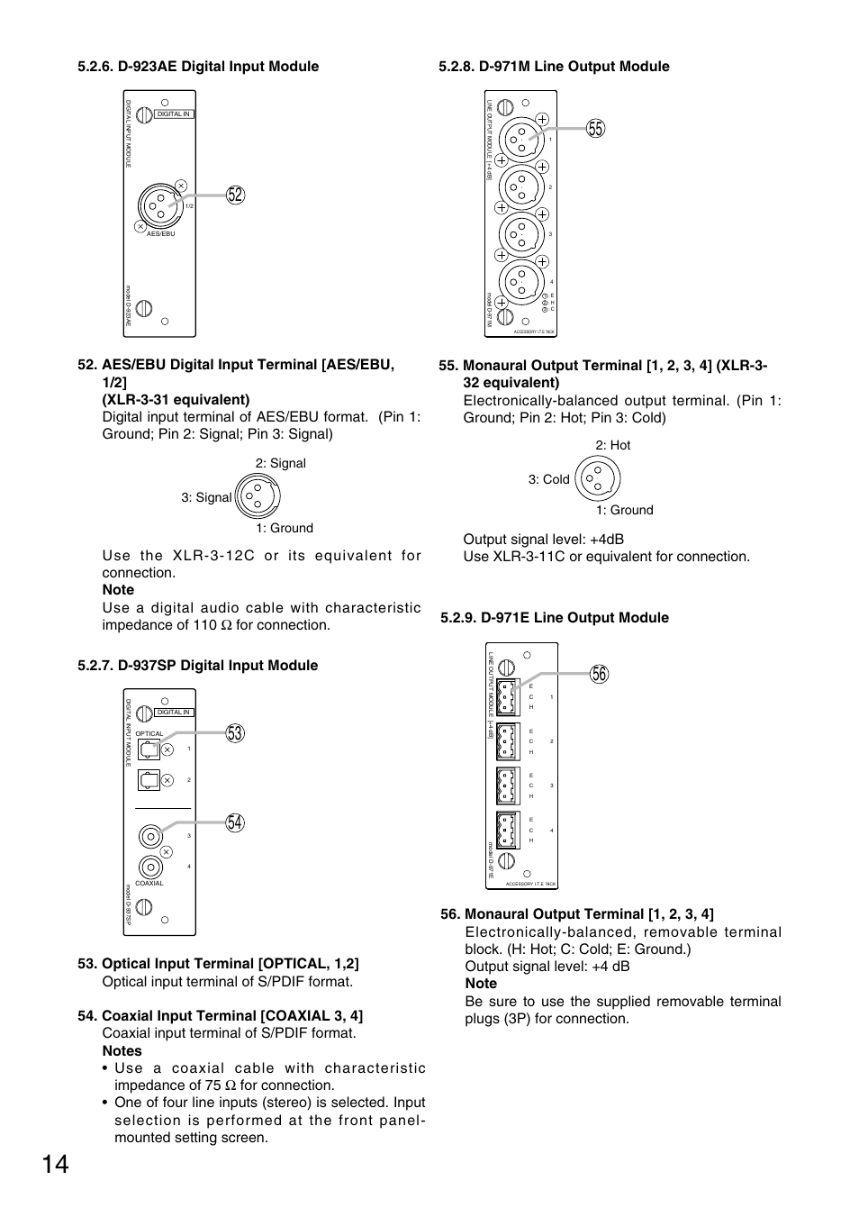 TOA Electronics D-901 User Manual | Page 14 / 94