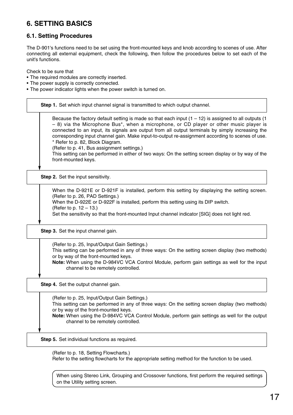 Setting basics | TOA Electronics D-901 User Manual | Page 17 / 94