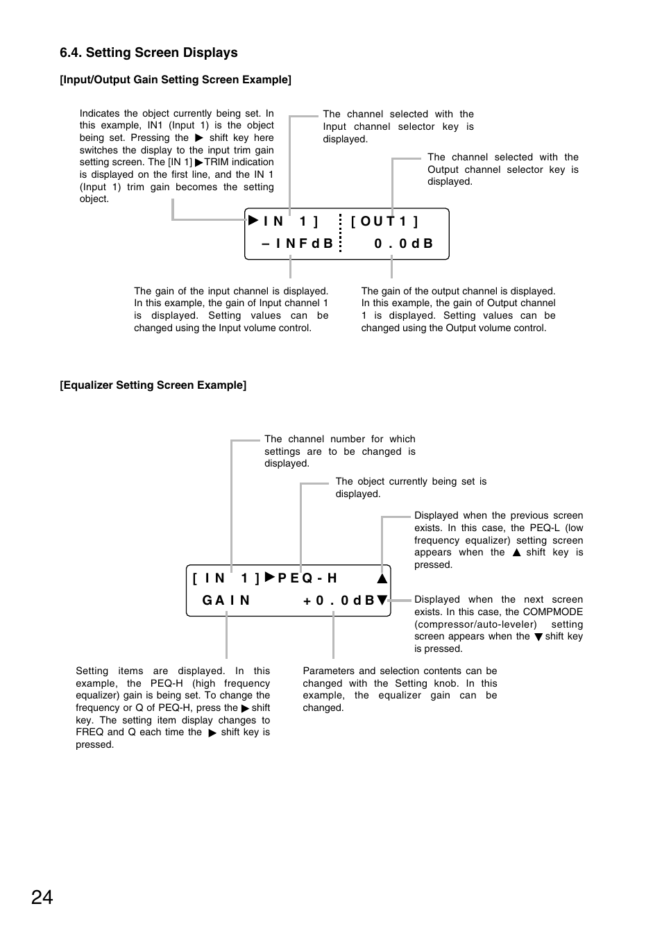 TOA Electronics D-901 User Manual | Page 24 / 94