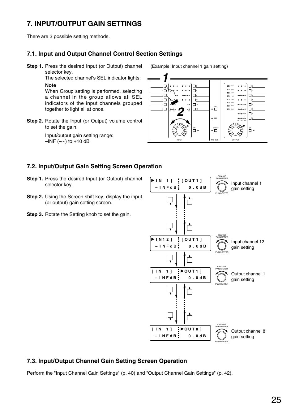 Input/output gain settings, Input/output gain setting screen operation, Input/output channel gain setting screen operation | There are 3 possible setting methods, Example: input channel 1 gain setting) | TOA Electronics D-901 User Manual | Page 25 / 94