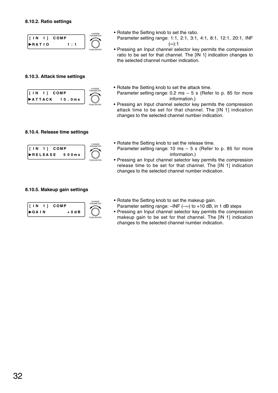 TOA Electronics D-901 User Manual | Page 32 / 94