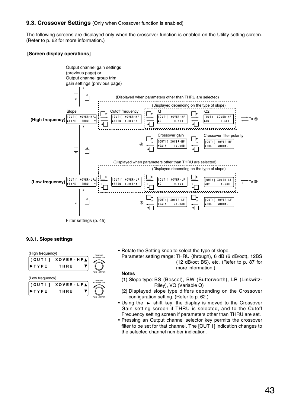 Crossover settings, Screen display operations] 9.3.1. slope settings | TOA Electronics D-901 User Manual | Page 43 / 94