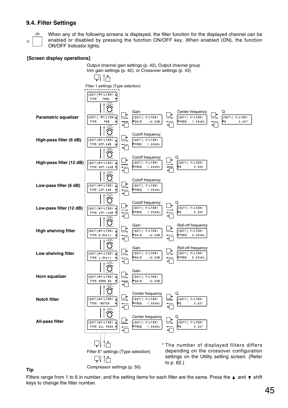 Filter settings | TOA Electronics D-901 User Manual | Page 45 / 94