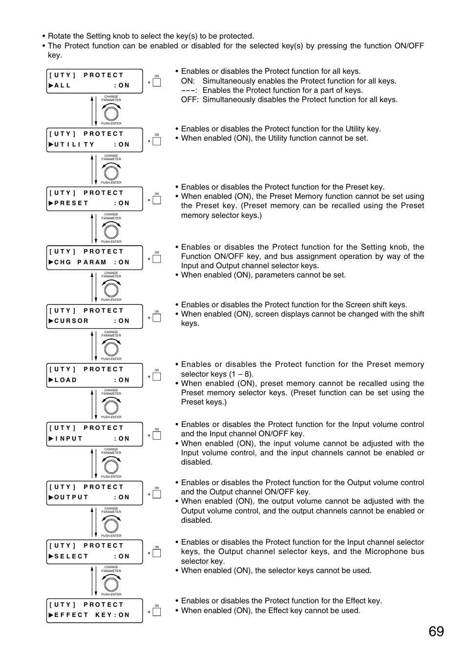 TOA Electronics D-901 User Manual | Page 69 / 94