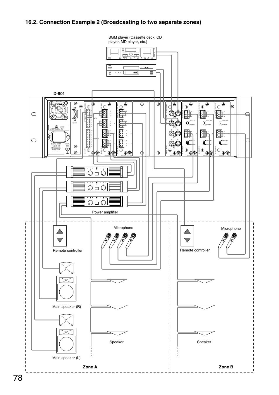 D-901 zone a zone b | TOA Electronics D-901 User Manual | Page 78 / 94