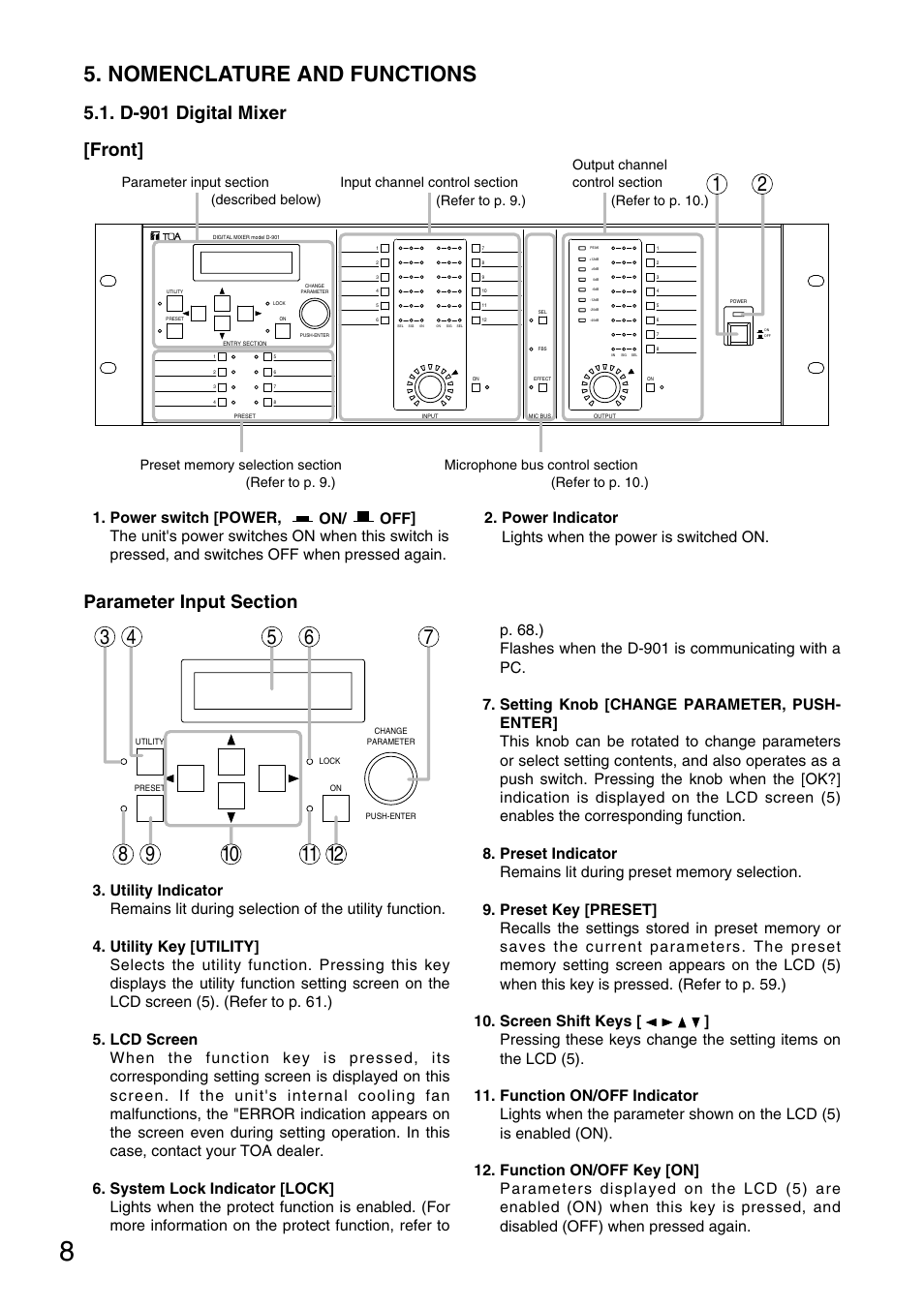 Nomenclature and functions, D-901 digital mixer [front | TOA Electronics D-901 User Manual | Page 8 / 94