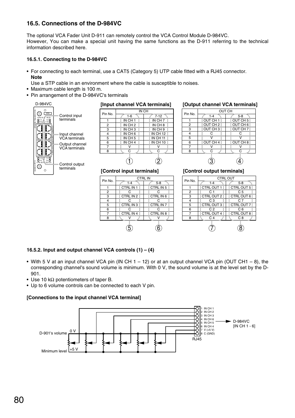 Connections of the d-984vc, Control input terminals] [control output terminals | TOA Electronics D-901 User Manual | Page 80 / 94