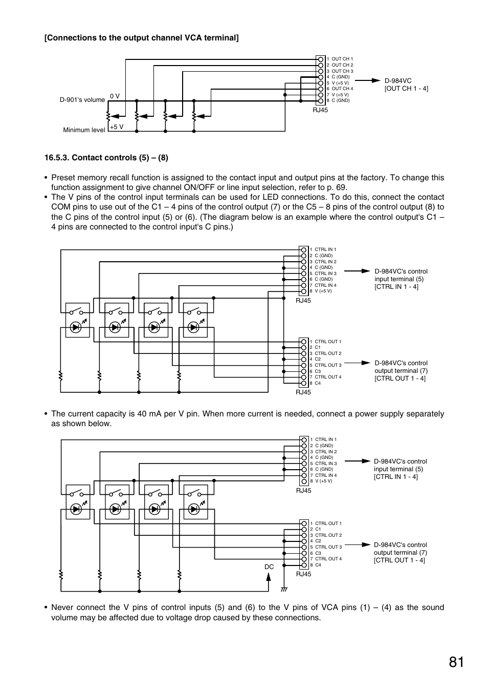 Connections to the output channel vca terminal | TOA Electronics D-901 User Manual | Page 81 / 94