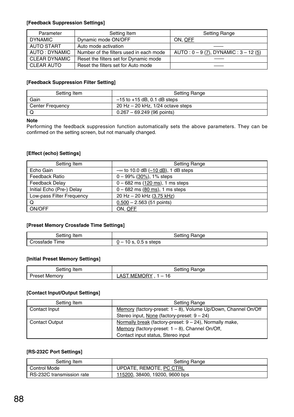 TOA Electronics D-901 User Manual | Page 88 / 94