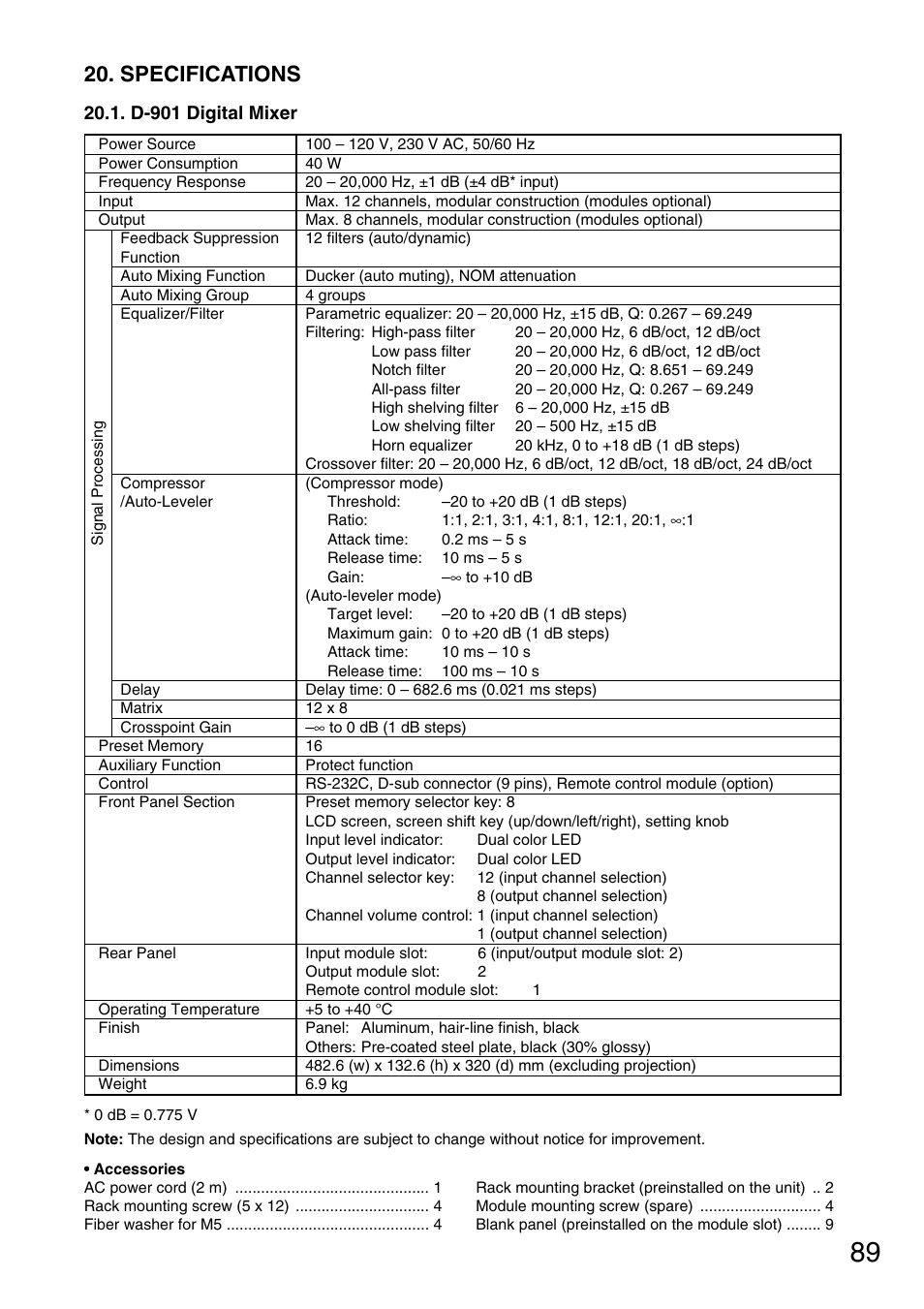 Specifications | TOA Electronics D-901 User Manual | Page 89 / 94