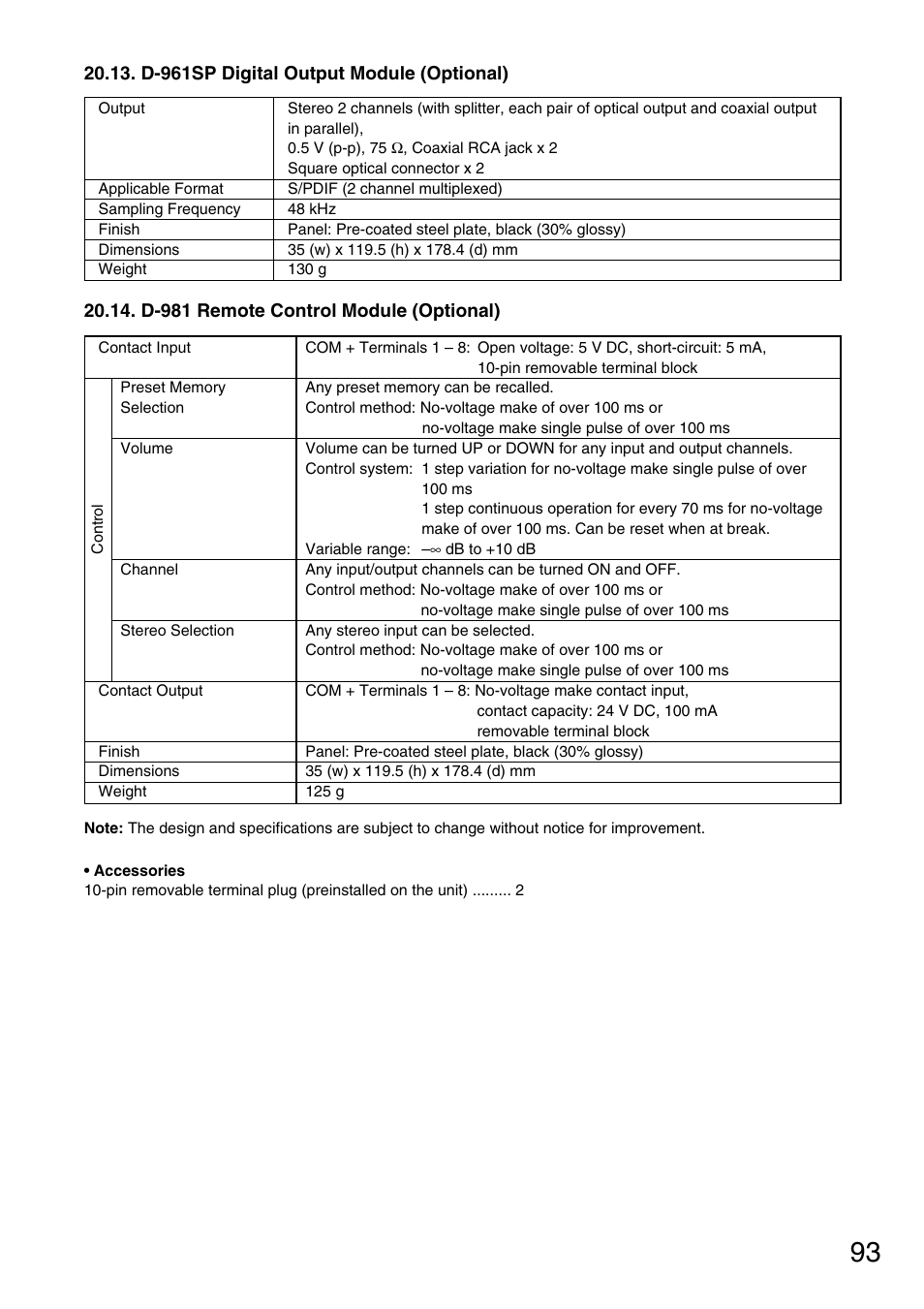 TOA Electronics D-901 User Manual | Page 93 / 94