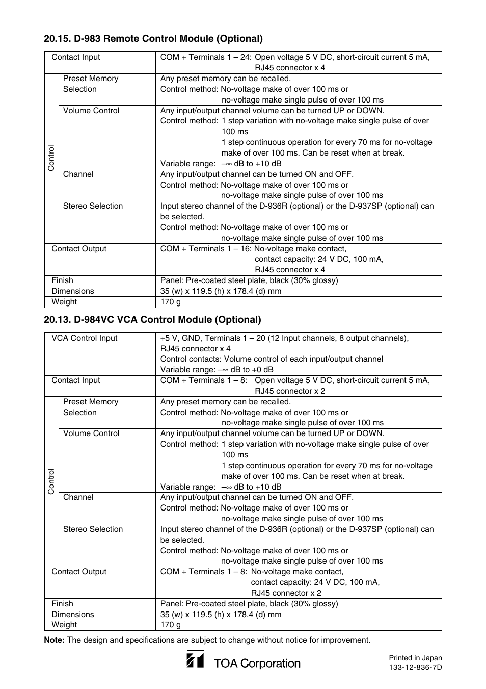 TOA Electronics D-901 User Manual | Page 94 / 94