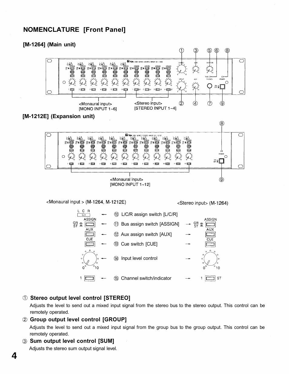 Nomenclature [front panel | TOA Electronics M-1264 M-1212E User Manual | Page 4 / 16