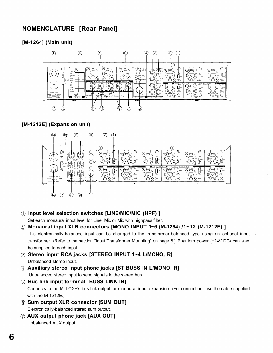 Nomenclature [rear panel | TOA Electronics M-1264 M-1212E User Manual | Page 6 / 16