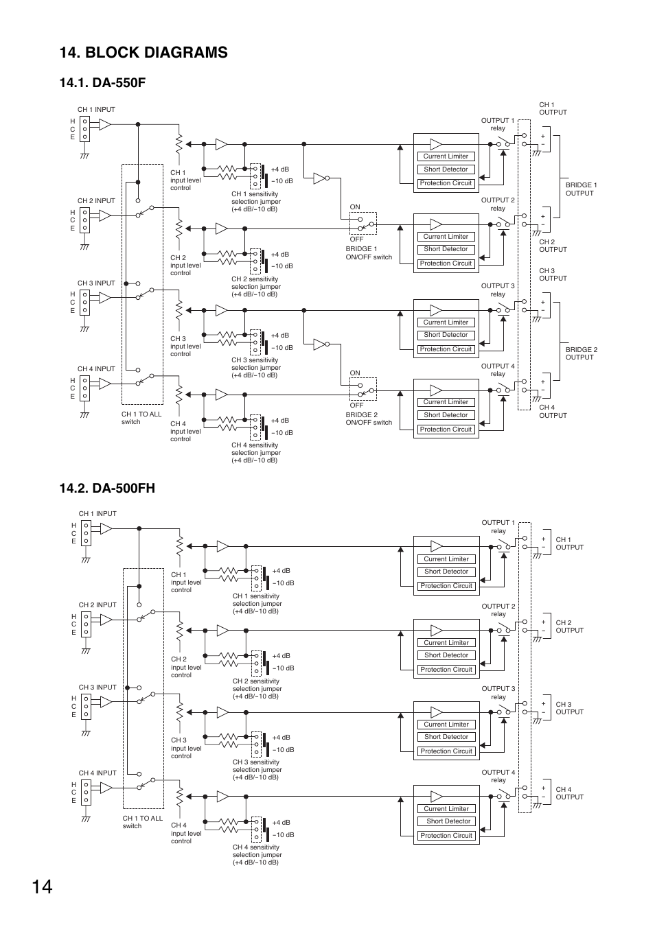 Block diagrams, Da-550f, Da-500fh | TOA Electronics DA-550F CE User Manual | Page 14 / 20