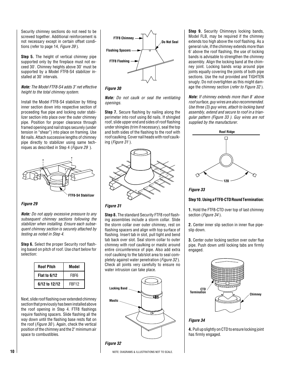 TOA Electronics CUSTOM SERIES RD-36 User Manual | Page 10 / 20