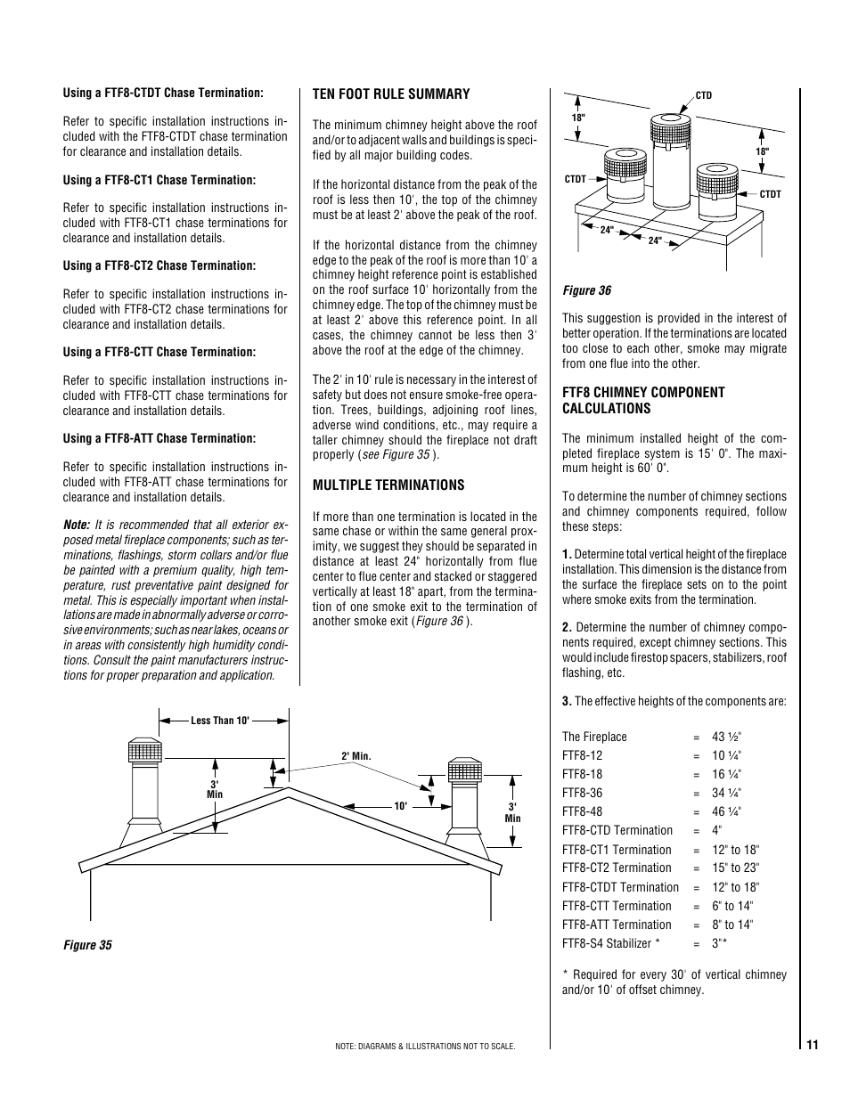 TOA Electronics CUSTOM SERIES RD-36 User Manual | Page 11 / 20