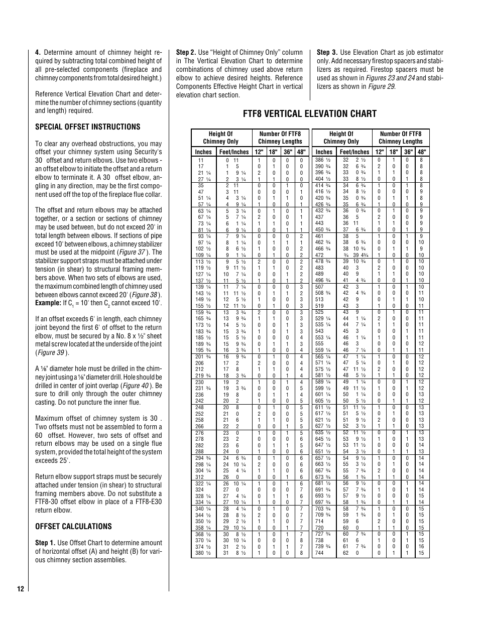 Ftf8 vertical elevation chart, Special offset instructions, Offset calculations | 10' then c | TOA Electronics CUSTOM SERIES RD-36 User Manual | Page 12 / 20
