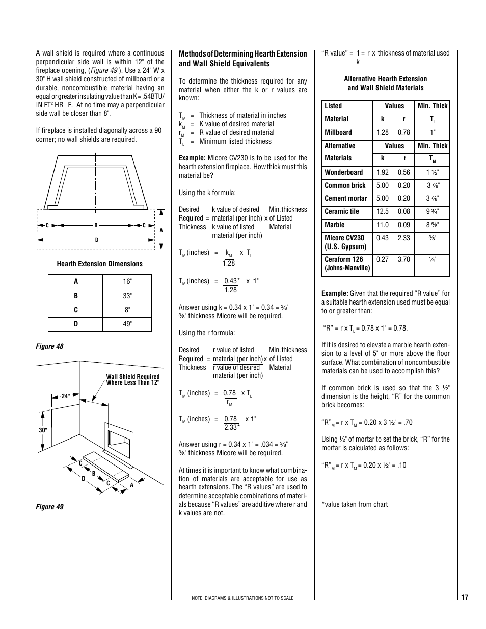 TOA Electronics CUSTOM SERIES RD-36 User Manual | Page 17 / 20