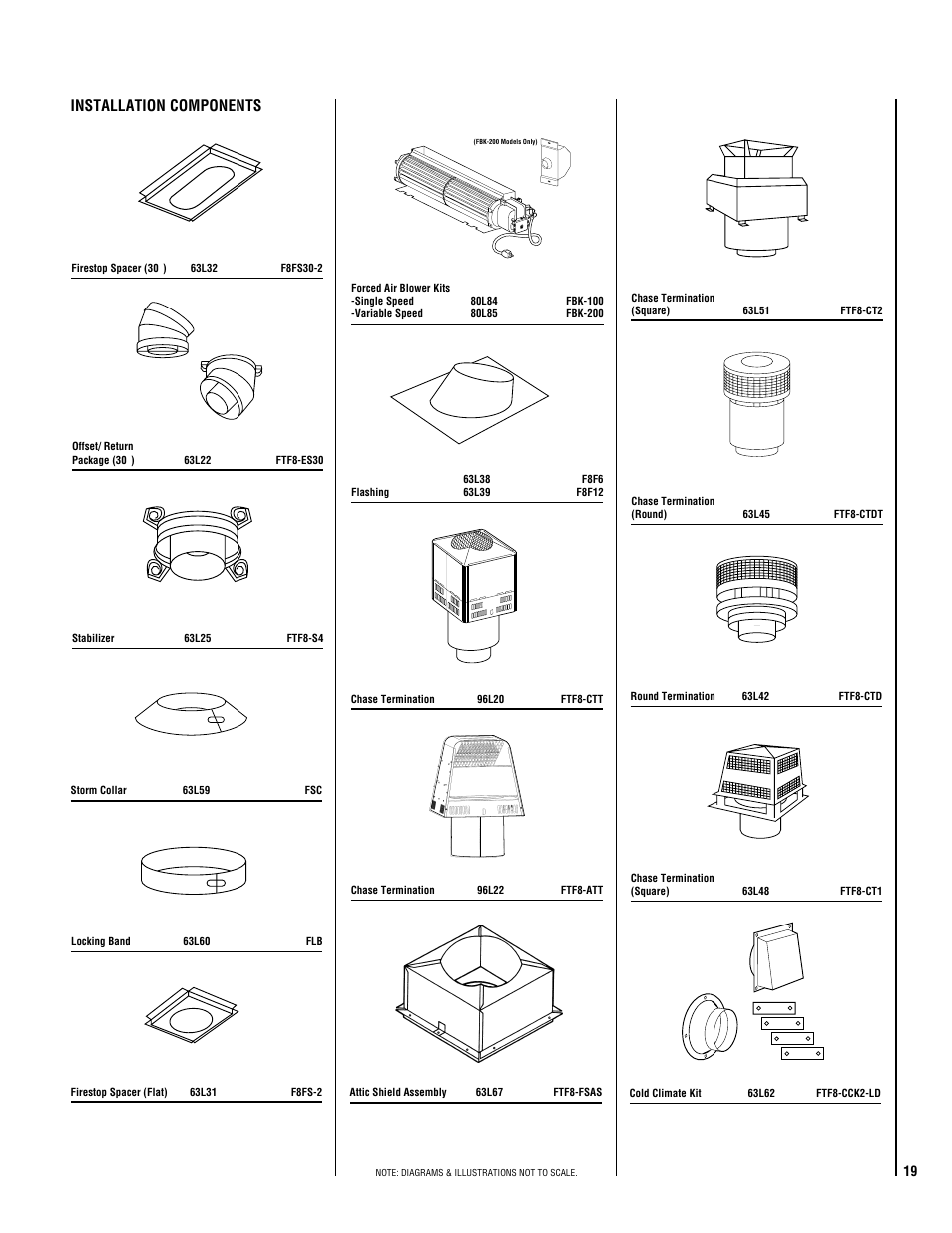 Installation components | TOA Electronics CUSTOM SERIES RD-36 User Manual | Page 19 / 20