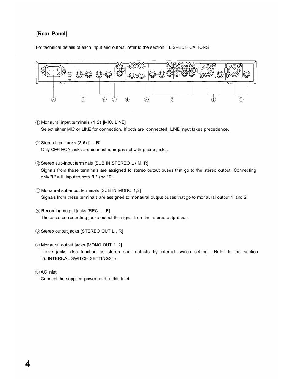 TOA Electronics M-243 User Manual | Page 4 / 8