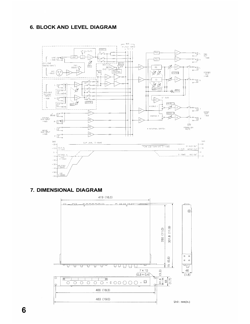 TOA Electronics M-243 User Manual | Page 6 / 8