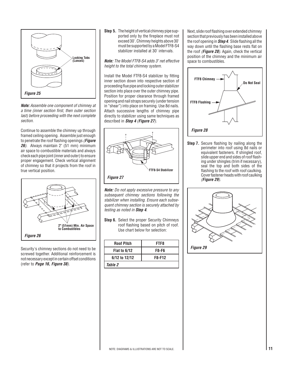 TOA Electronics CST38MH User Manual | Page 11 / 24