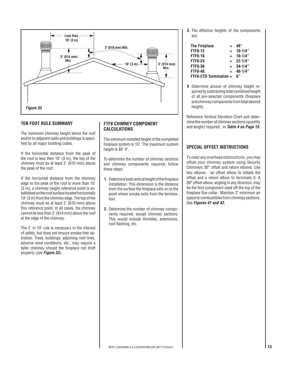 TOA Electronics CST38MH User Manual | Page 13 / 24