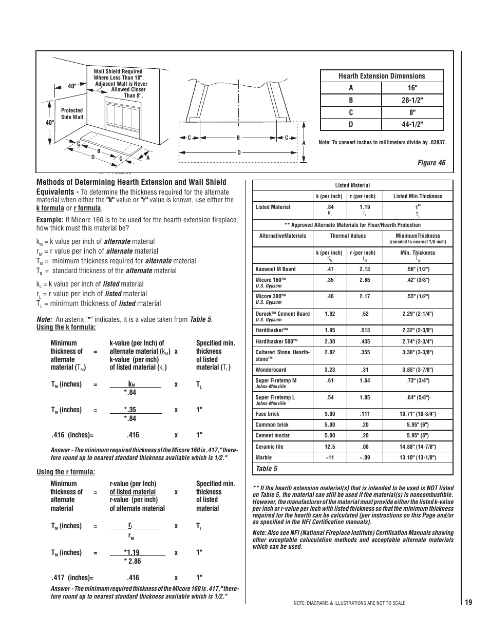 TOA Electronics CST38MH User Manual | Page 19 / 24