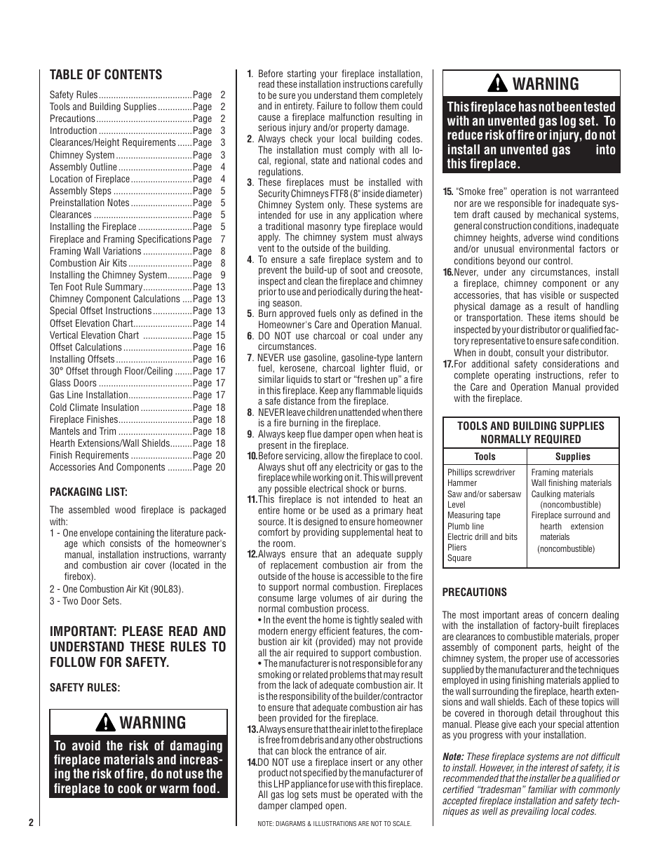 TOA Electronics CST38MH User Manual | Page 2 / 24