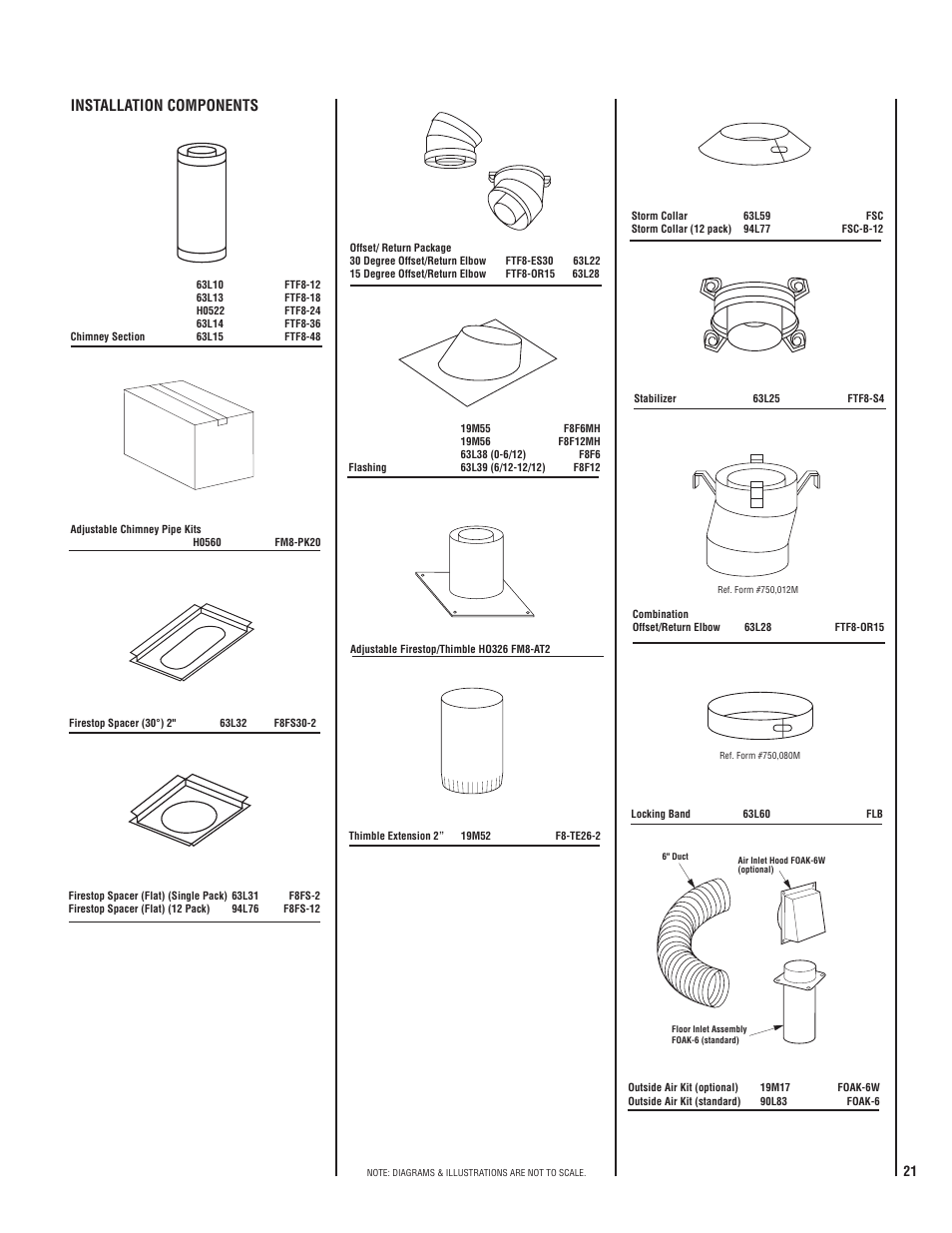 Installation components | TOA Electronics CST38MH User Manual | Page 21 / 24