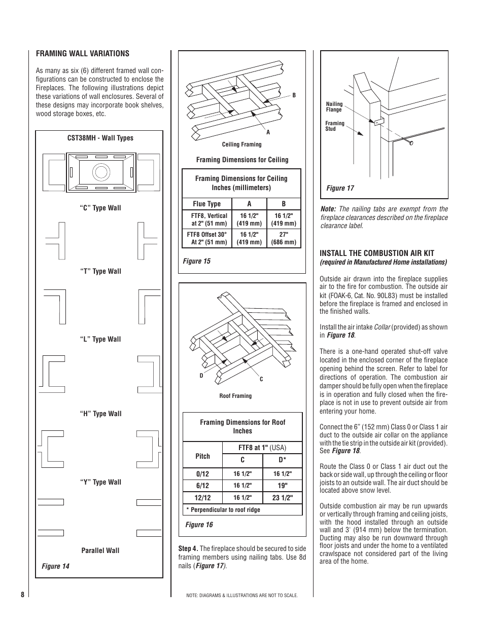 TOA Electronics CST38MH User Manual | Page 8 / 24