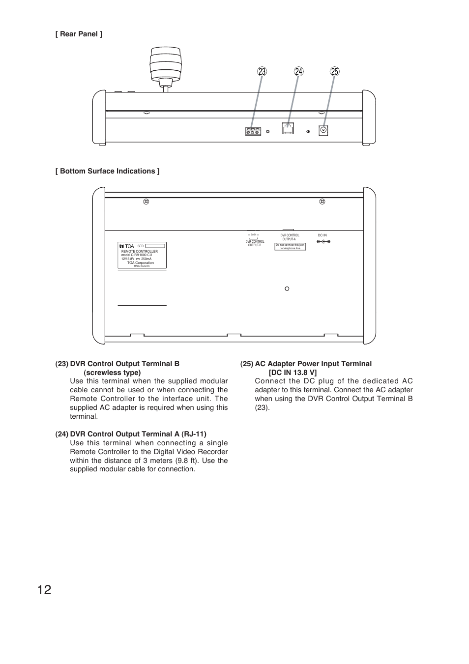 TOA Electronics C-RM1000 CU User Manual | Page 12 / 60