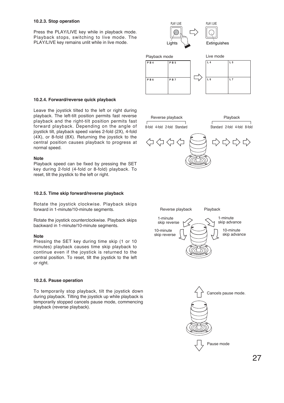TOA Electronics C-RM1000 CU User Manual | Page 27 / 60