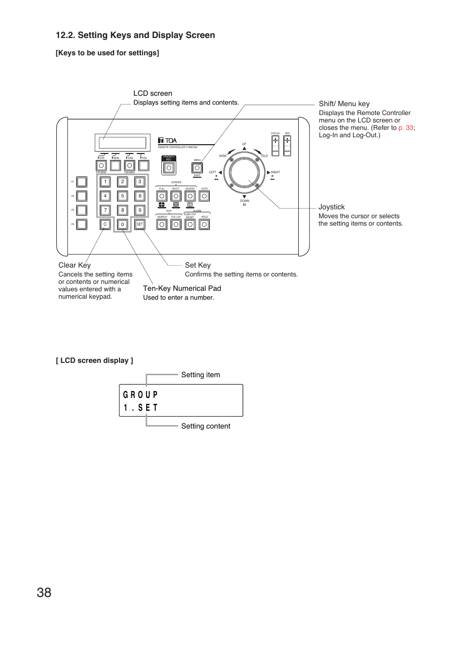 Setting keys and display screen, Lcd screen, Joystick | Set key, Clear key, Shift/ menu key, Lcd screen display, Setting item setting content, Used to enter a number, Displays setting items and contents | TOA Electronics C-RM1000 CU User Manual | Page 38 / 60