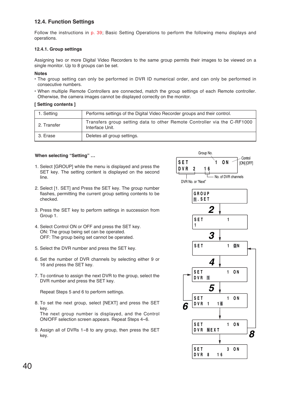 TOA Electronics C-RM1000 CU User Manual | Page 40 / 60